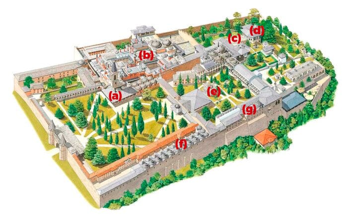 Floor Plan of  Museum